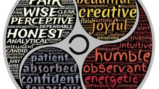 Comment Devenir Influenceur Pour Une Marque ?