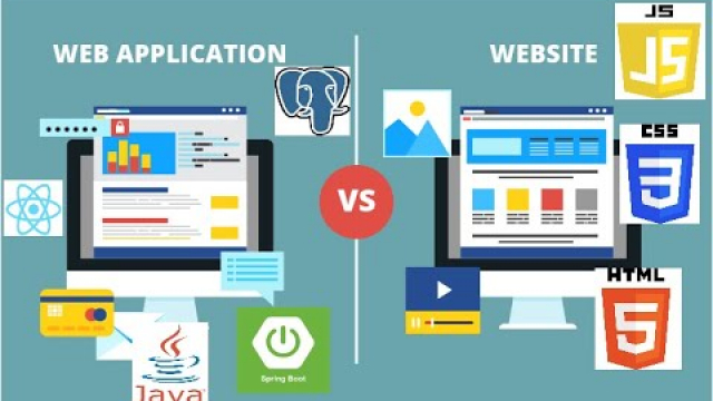 Pourquoi Créer Une Application Mobile En Plus D’Un Site Web ?
